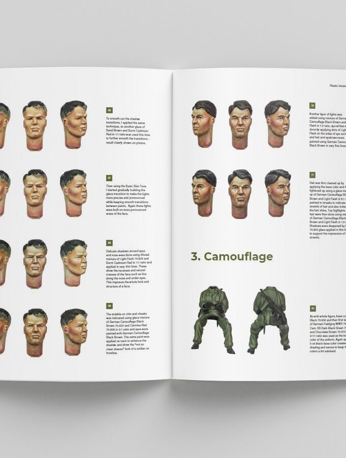 Scale modeling WW2 German camouflage uniforms